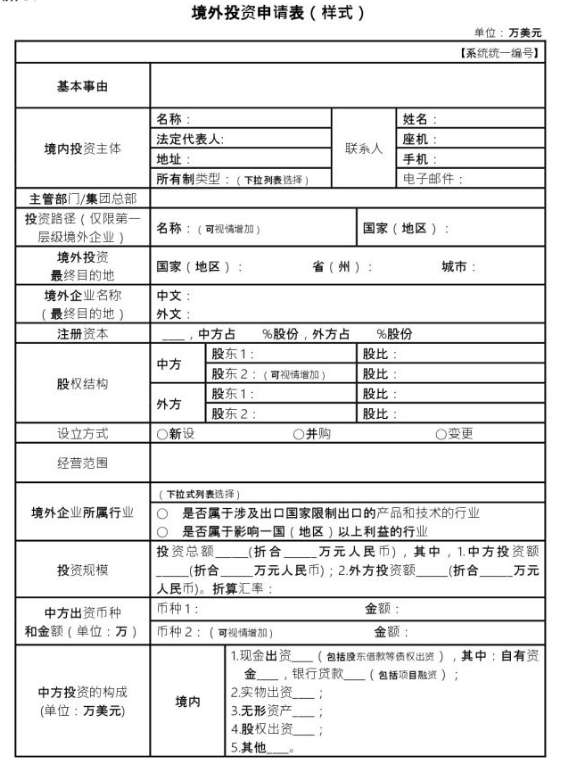 境外投資備案表